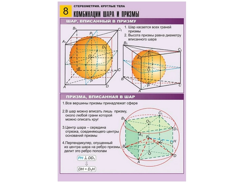 Комплект стендовых таблиц "Круглые тела" A1, 10 шт