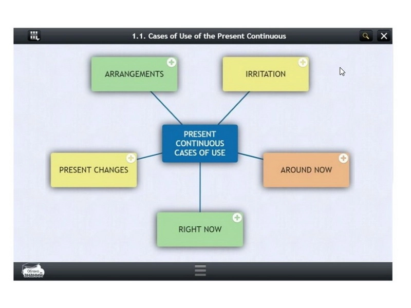 Электронный курс иностранного языка для 11 класса