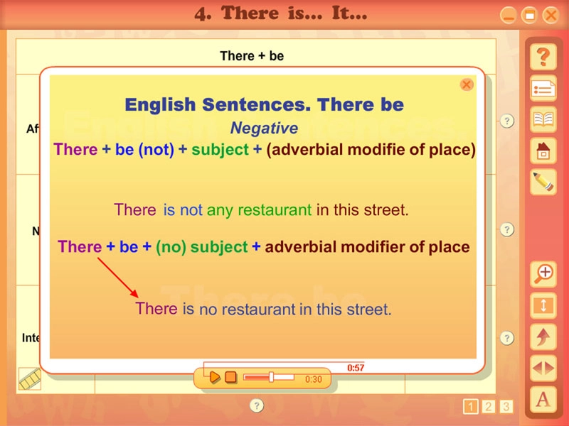 ПМК «Интерактивные плакаты: Глагол» для уроков английского