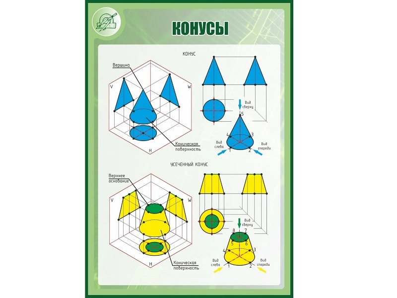 Стенд «Конусы» 1×0,7 м
