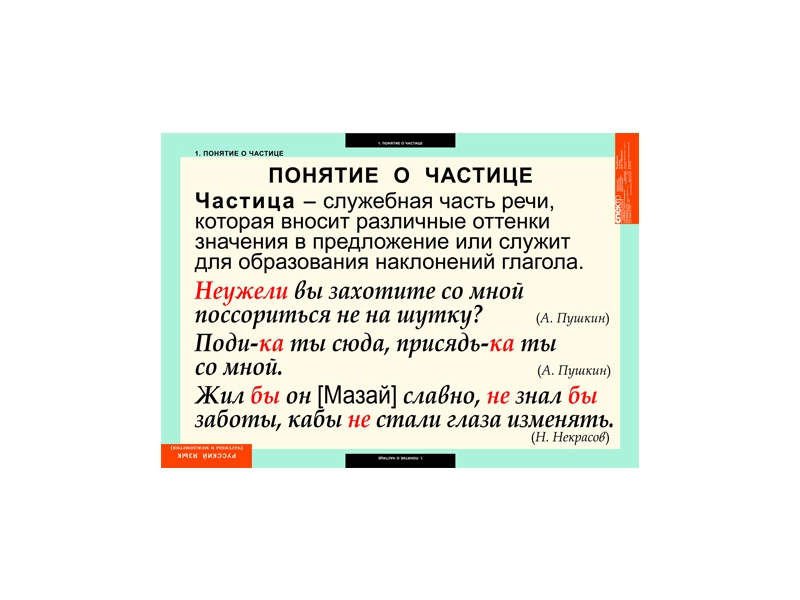 Обучающий набор плакатов: Частицы и междометия, 68×98 см