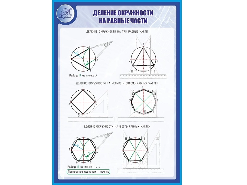 Школьный стенд деления окружности 1×0,7 м
