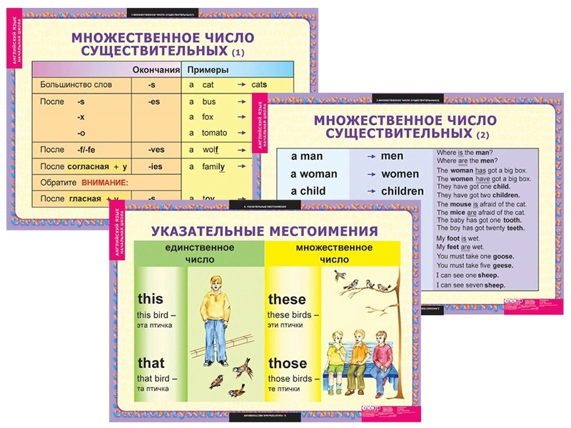 Плакаты по английскому. Существительные и прилагательные