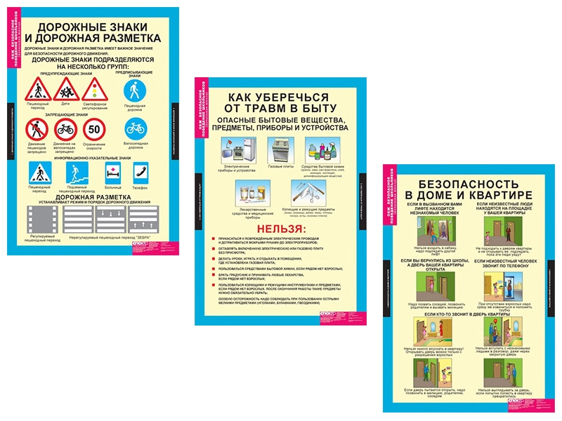 Таблицы по безопасности для школы, комплект из 5