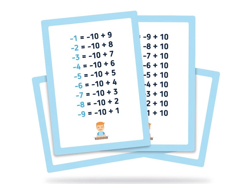 Настенные плакаты с формулами для абакуса A3 — 4 шт.