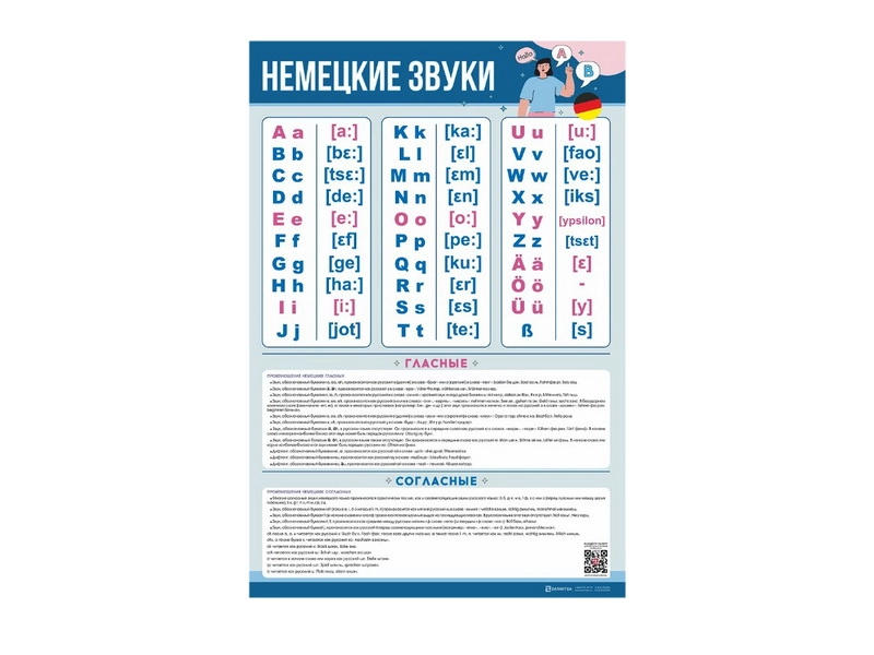 Панно «Немецкий алфавит» с транскрипцией 690 х 1000 мм