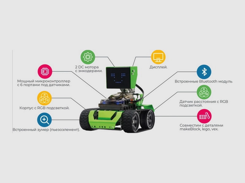 Базовый набор Qoopers 6-в-1 для обучения робототехнике