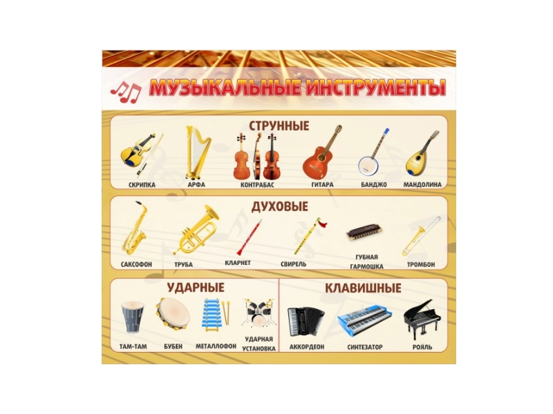 Стенд "Музыкальные инструменты" ламинированный