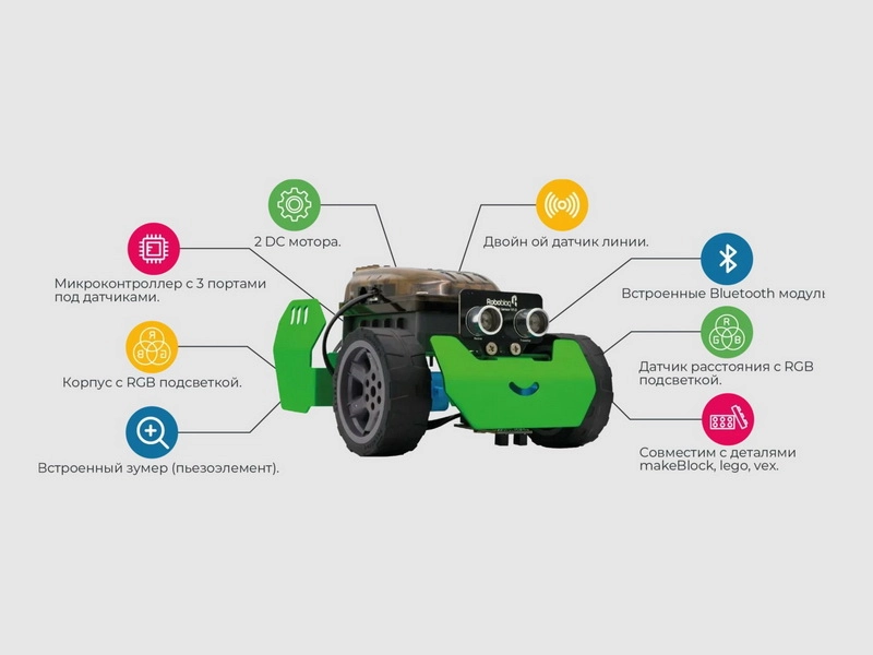 Базовый робот Q-Scout с Bluetooth и 62 деталями