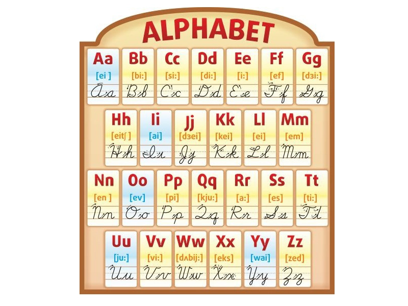 Резной стенд «Алфавит английский», 80×90 см