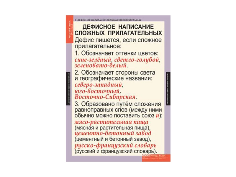 Наглядный набор таблиц по русскому языку — 6 класс (68х98 см)