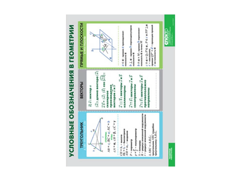 Виниловая таблица «Условные обозначения» для геометрии 100 х 140 см