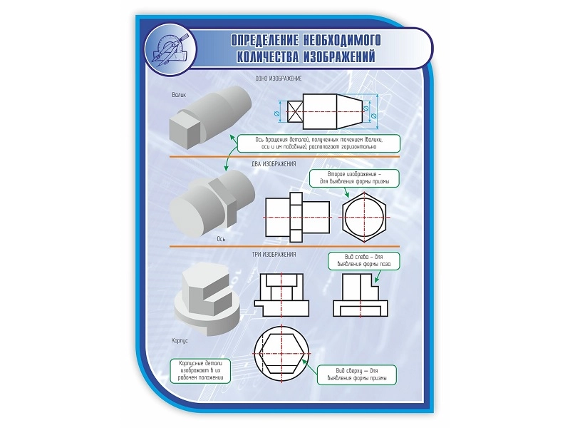 Школьный стенд — определение необходимого количества изображений, 1×0,75 м