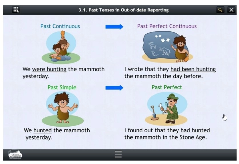 Электронный курс иностранного языка для 11 класса