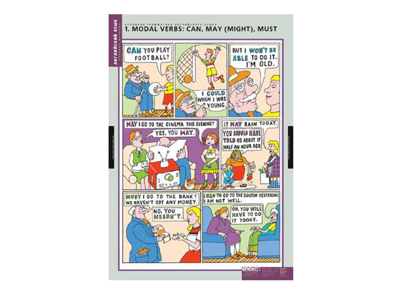 Таблицы по грамматике английского, 16 листов