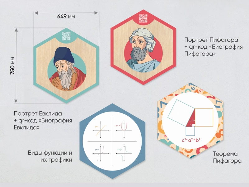 Набор гексагональных панелей «Математика» — 9 элементов