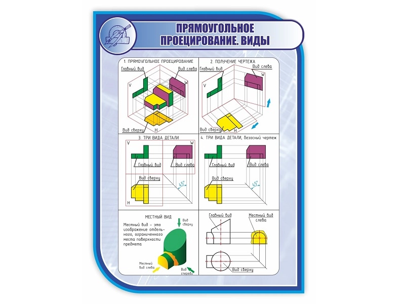 Школьный стенд Прямоугольное проецирование, 1×0,75 м