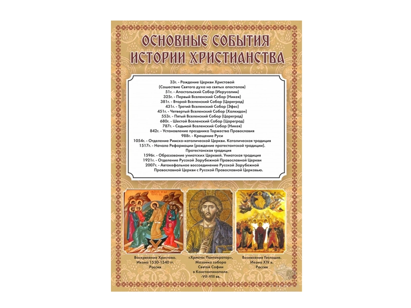 Информационный стенд "Основные события христианства" 70х100 см