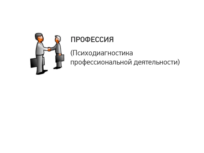 ПРОФЕССИЯ: Психодиагностика профессиональной деятельности