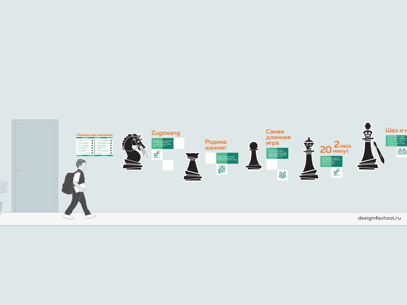 Готовое решение Шах и мат!