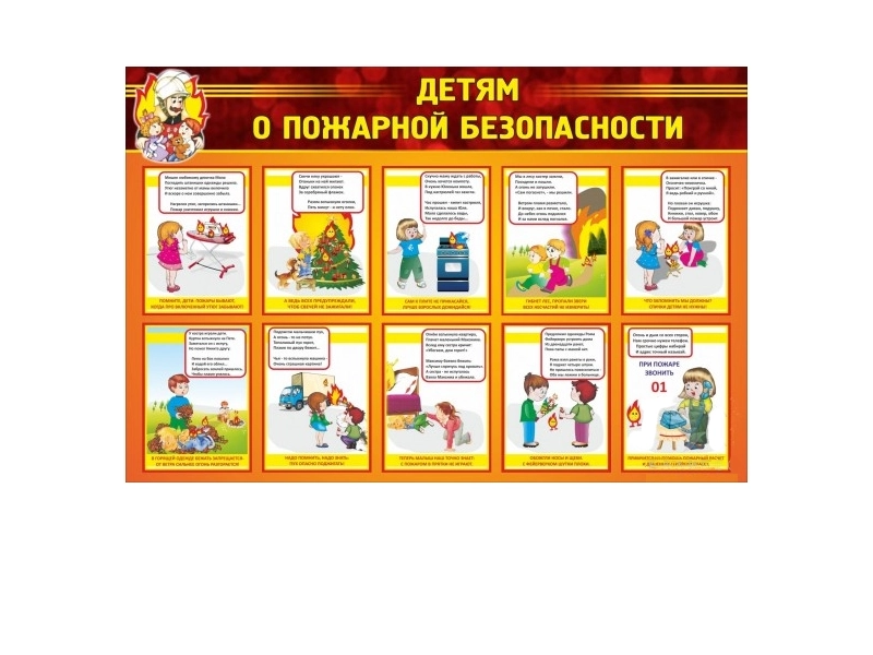 Стенд Детям о пожарной безопасности 130х90 см