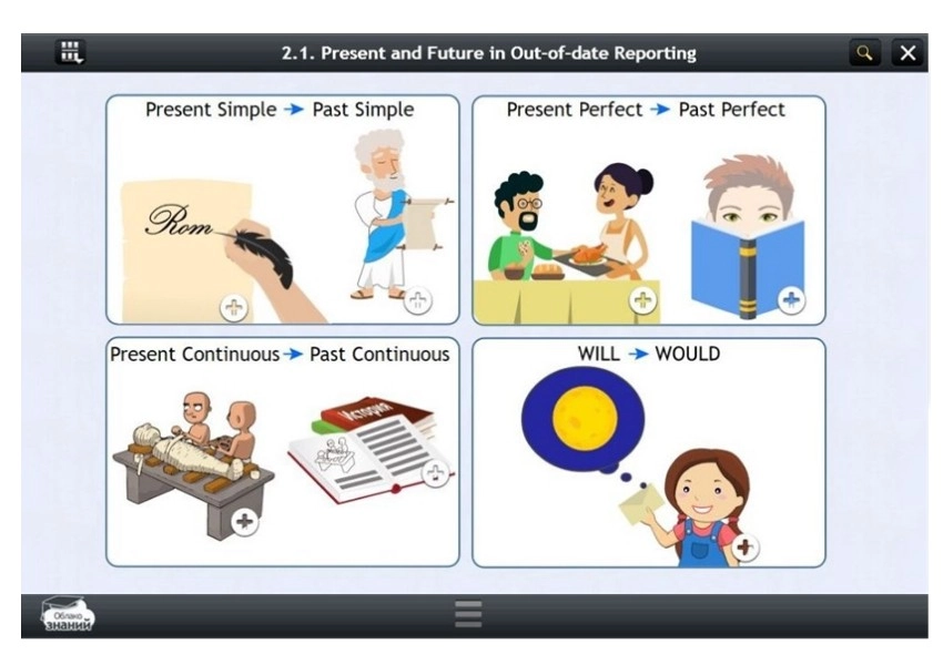 Электронный курс иностранного языка для 11 класса