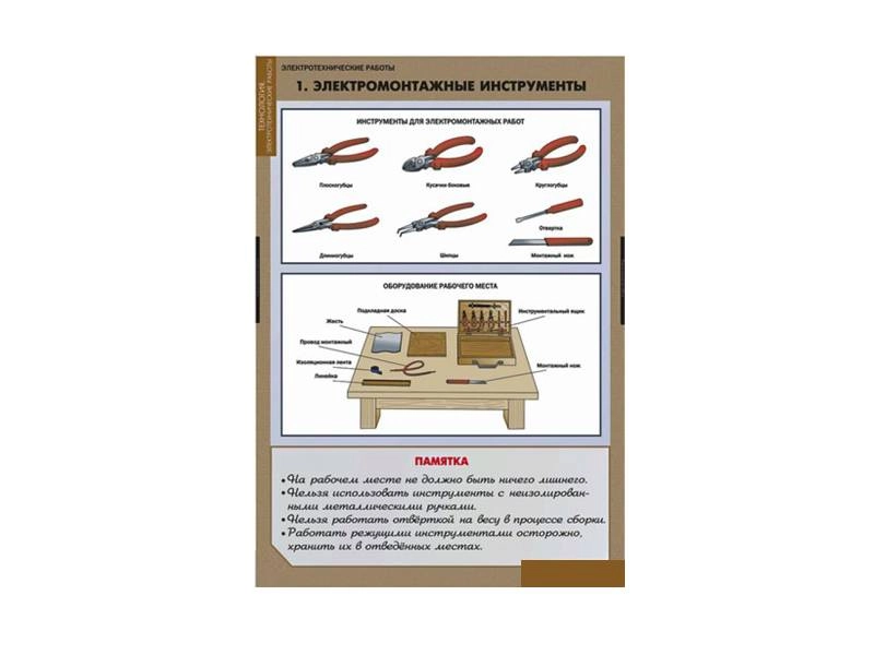 Комплект плакатов «Электротехнические работы», 14 шт