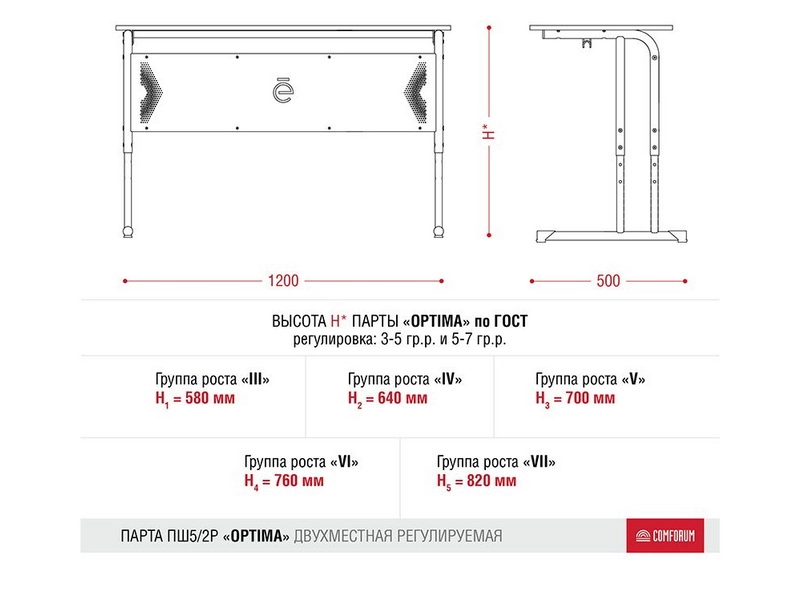 Парта Optima двухместная — 3 уровня роста