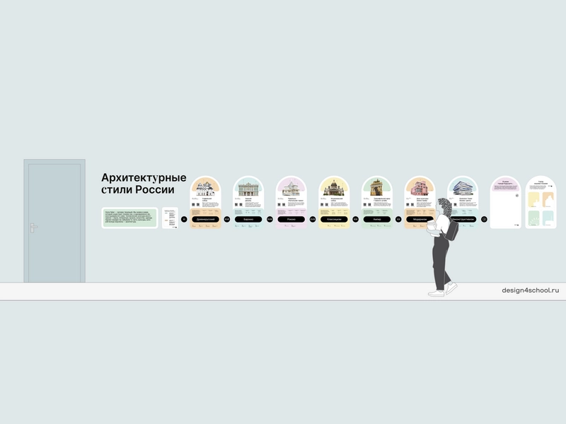 Стенд "Архитектурные стили России" — модульный комплект 55×93 см