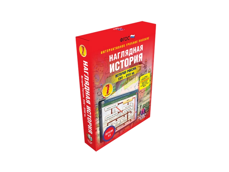 Интерактив по истории России XVII–XVIII, 7 класс