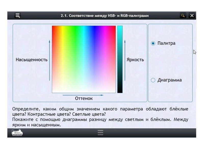 ЭОР по информатике для 9 класса (лицензия 5 лет)