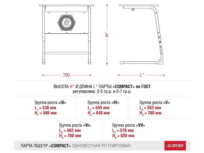 Compact парта одноместная с регулировкой роста