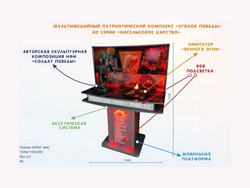 Мультимедийная стойка «Уголок Победы» BAZ-101