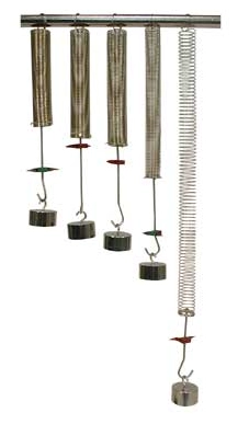 Пружинный набор для опытов ЭДГ-2577