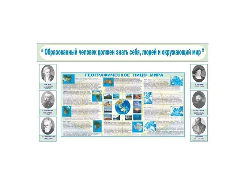 Стенды для оформления кабинета географии (8 шт.)