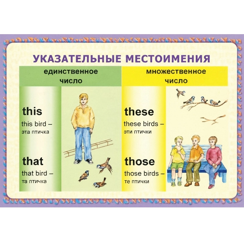 Таблицы демонстрационные Существительные. Прилагательные. Числительные. (английский  язык)