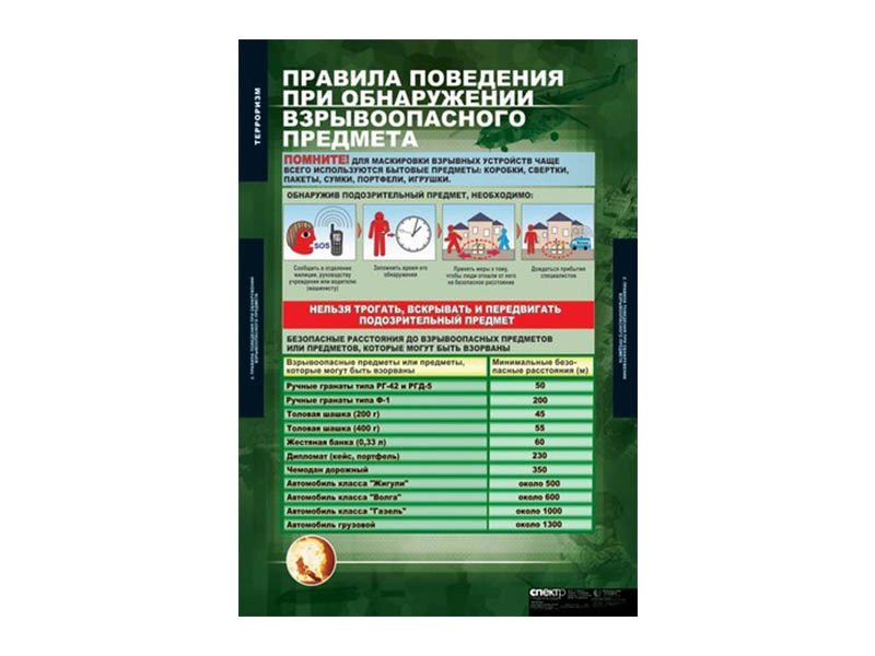 Набор плакатов по ОБЖ — Терроризм, 68 х 98 см