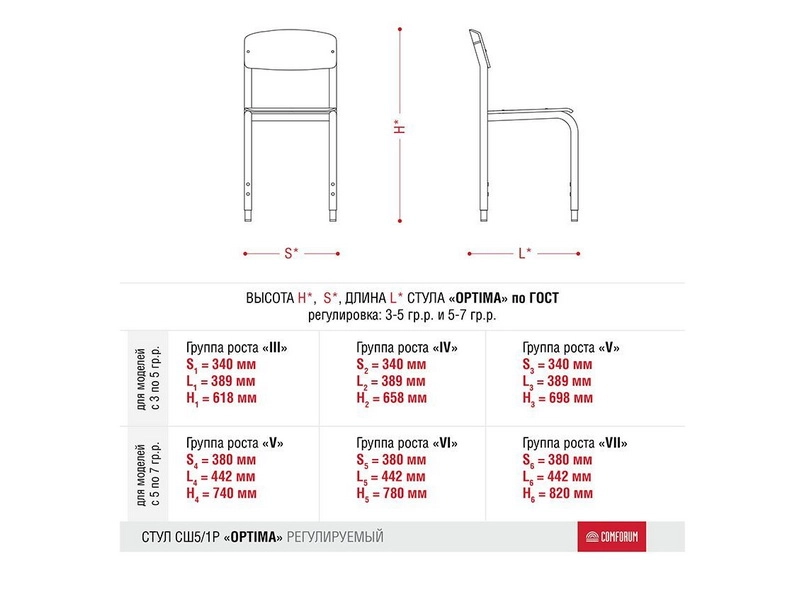 Optima — регулируемый школьный стул для кабинета