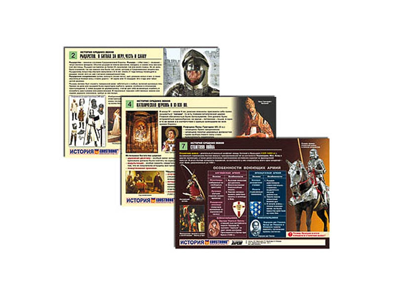 История средних веков — набор таблиц, 8 листов