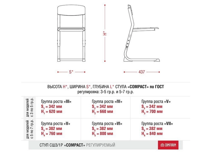 Школьный стул Compact (цвета в ассортименте)