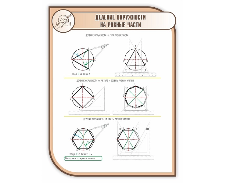 Учебный стенд «Деление круга» 1×0,75 м (скругл. углы)