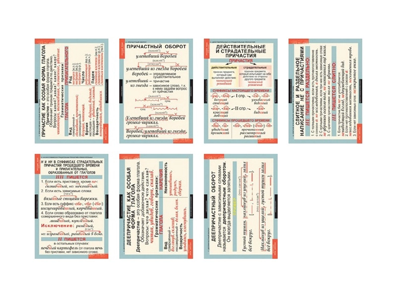 Русский язык 7 класс (таблицы 7 шт. 68х98 см)