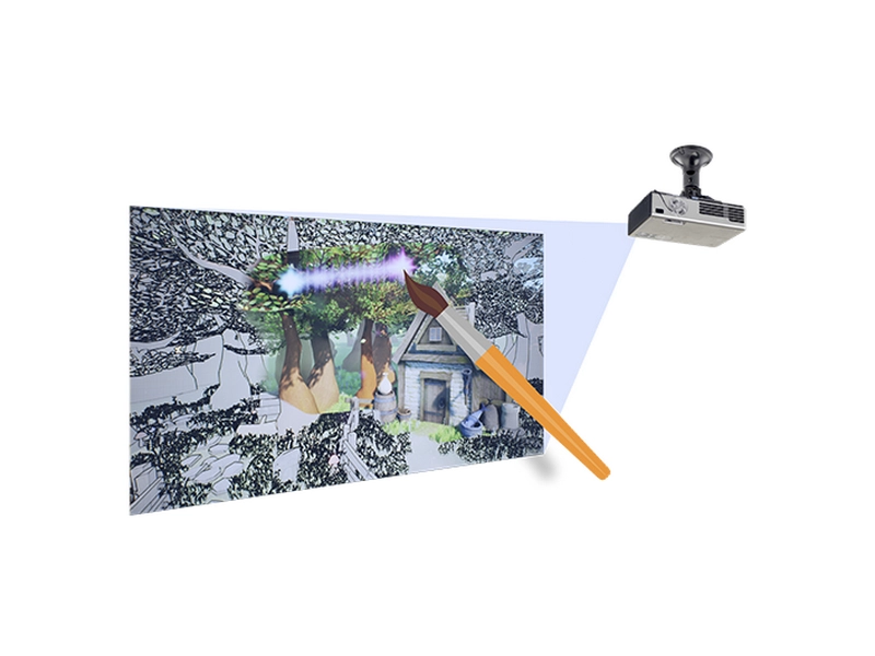 Интерактивная проекционная стена «Мастер-Фломастер» (5 режимов)