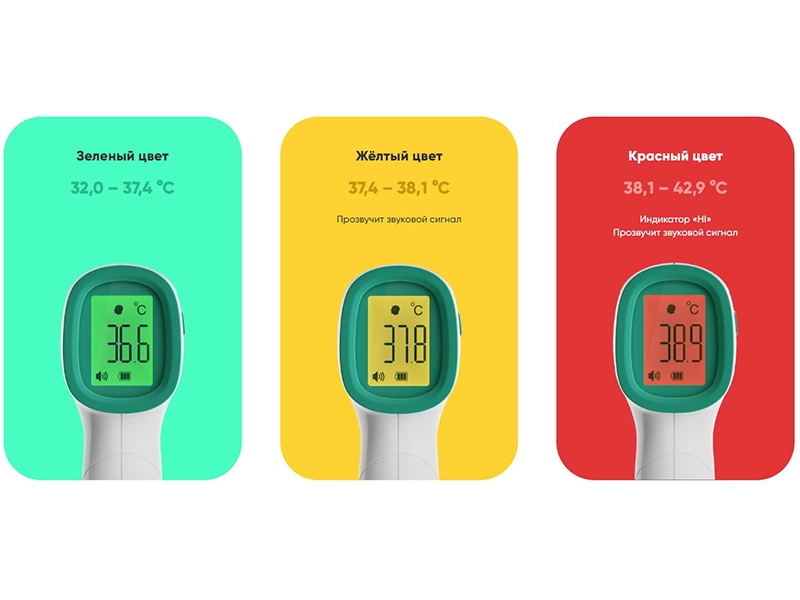 SmartCare инфракрасный термометр — измерение за 1 с