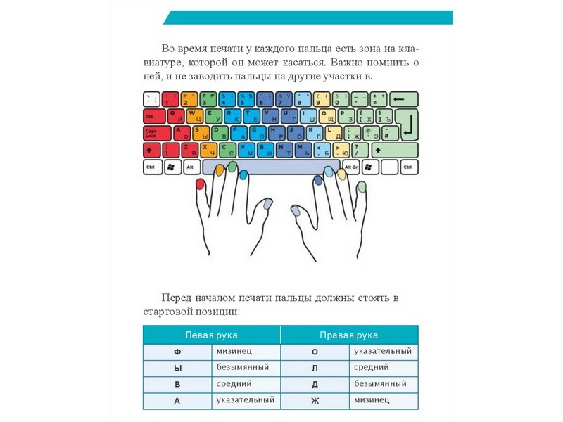 Комплект стендов «Информатика», 24 шт.