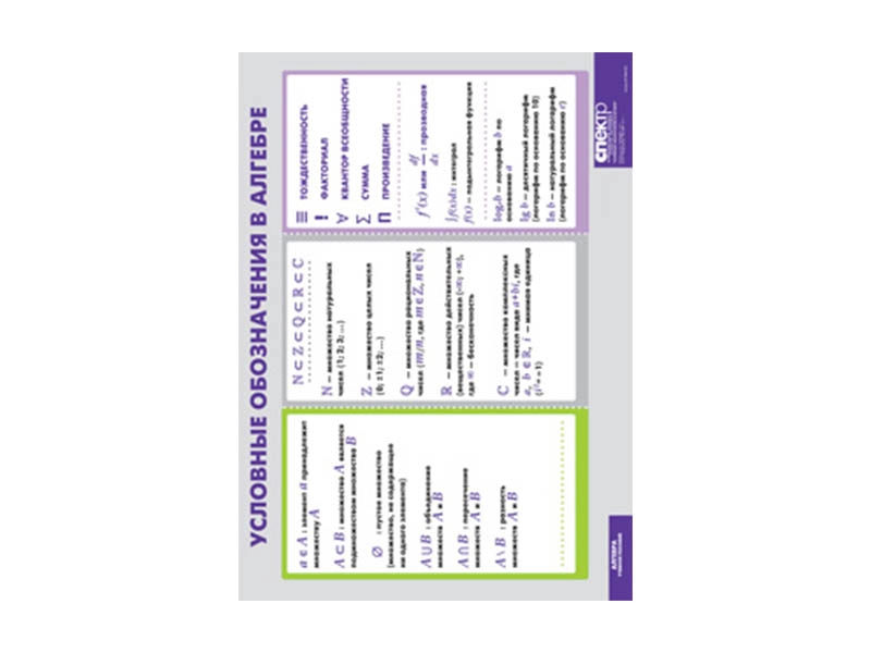 Учебная таблица условных обозначений алгебры, винил 100 х 140 см