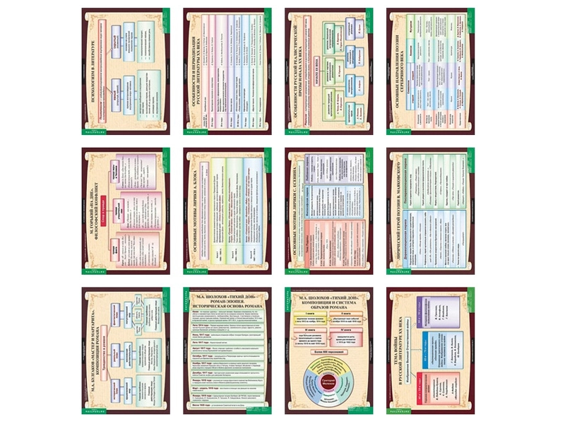 Литература 11 класс (таблицы 12 шт. 68х98 см)