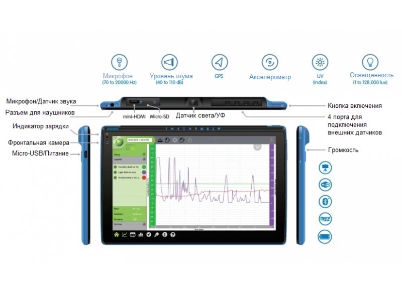 Планшет‑регистратор einstein Tablet+ (10 датчиков)