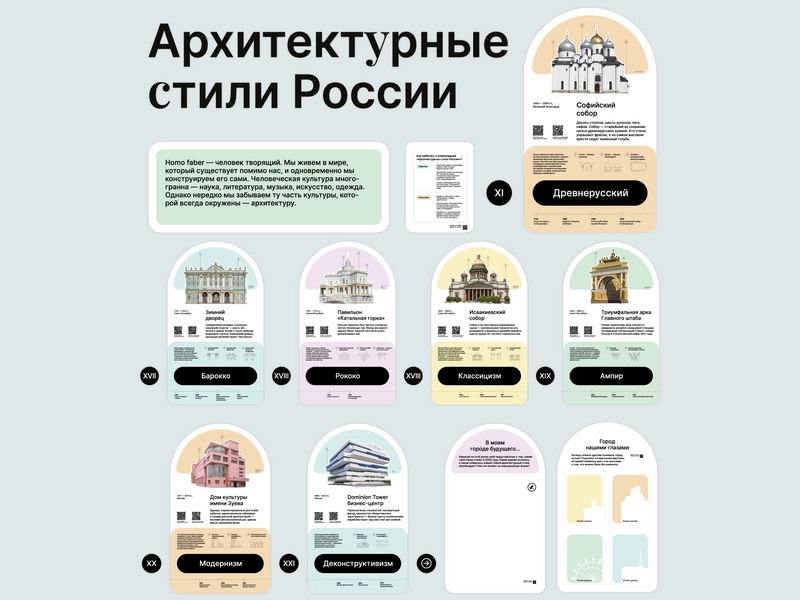 Стенд "Архитектурные стили России" — модульный комплект 55×93 см