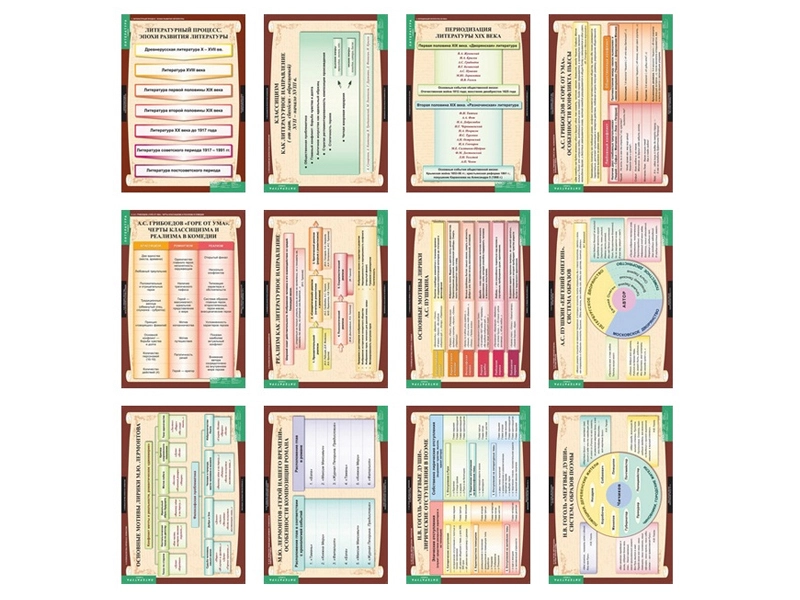 Литература 9 класс (таблицы 12 шт. 68х98 см)